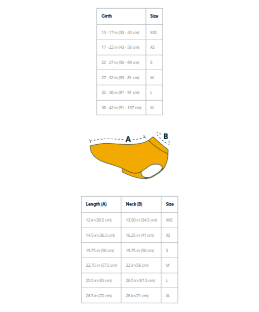 Ruffwear - Overcoat Fuse *FINAL STOCKS*